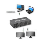 Qoltec Active HDMI Splitter v. 1.4 | 1x2 (6)