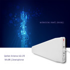 Qoltec 4G LTE Antenna | 18 dBi | Outdoor (2)