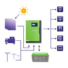 Qoltec Hybrid Solar Inverter Off-Grid 6KVA | 3,5kW | 100A | 24V | MPPT | Sinus (4)