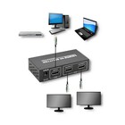 Qoltec HDMI Splitter 1x2 v.1.3b (6)