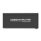 Qoltec HDMI Splitter v. 1.4 | 1x4 (3)