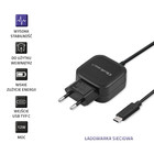 Qoltec Charger 17W | 5V | 3.4A | USB + USB type C (4)